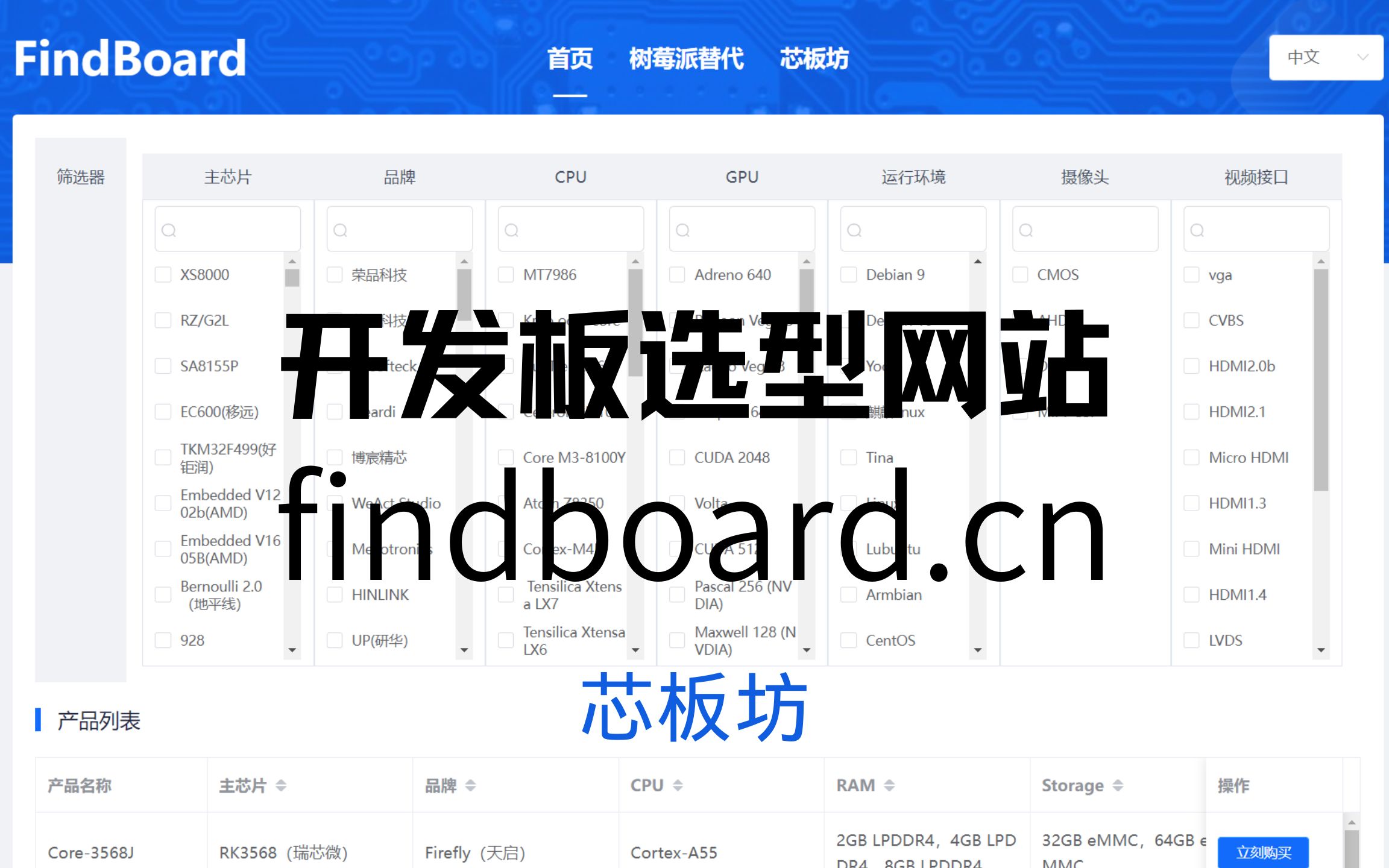 最近我们搞了个大事儿,做了个开发板选型网站哔哩哔哩bilibili