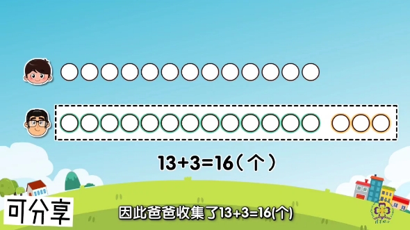 [图]清华附小数学趣味动画~二上《求一个数比另一个数多或少几的问题》