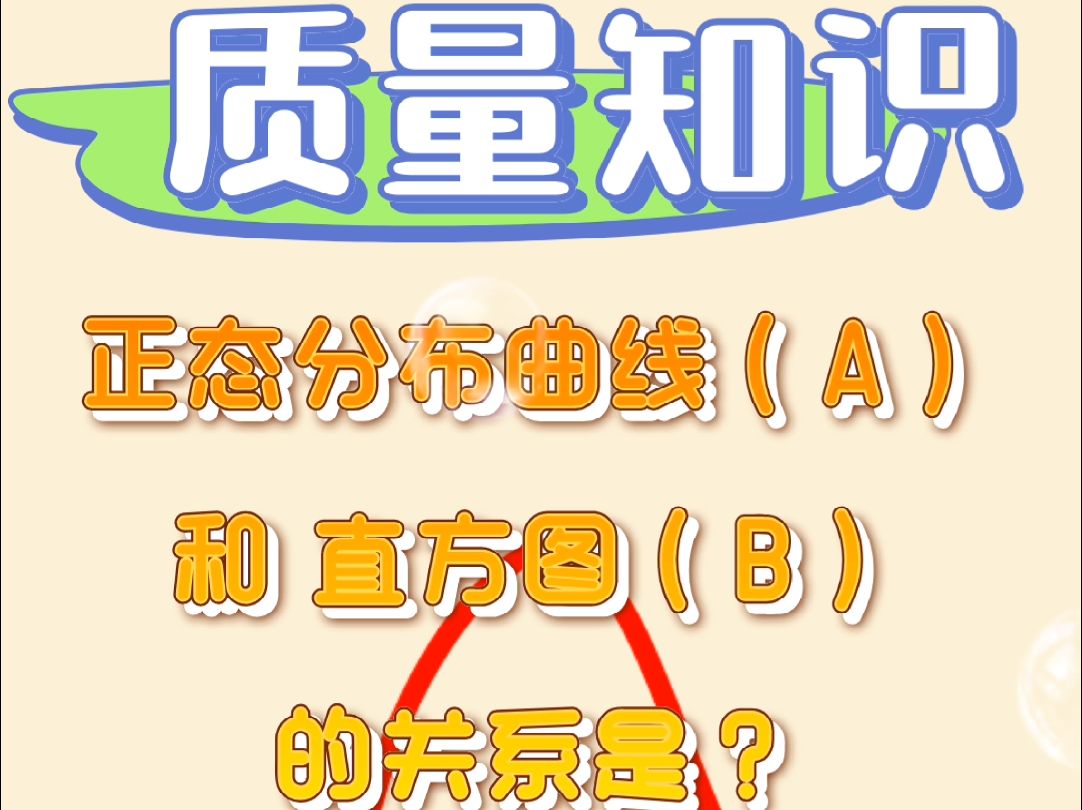 正态分布曲线 和 QC七大手法中直方图的关系是什么?择宽企管 质量工程师 品质工程师 质量管理 品质管理 择宽企管 质量经理 质量主管 检验员 质检员 QC...