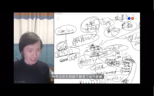 Descargar video: 【未明子高光】锐评MBTI，星座，主义主义等人类分类学