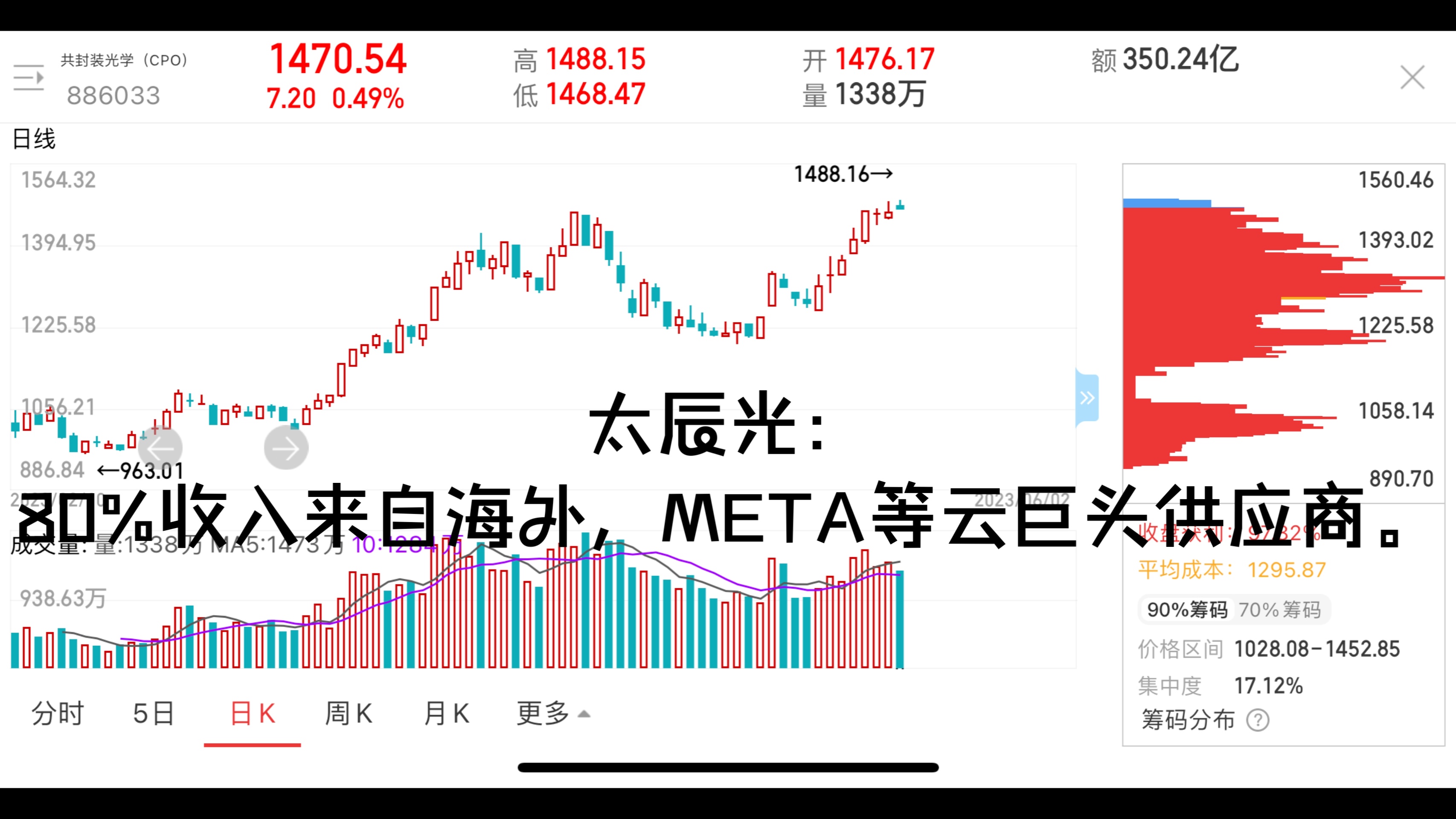 剑桥科技逻辑!!哔哩哔哩bilibili