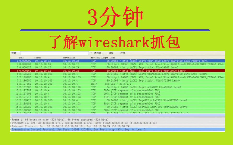 3分钟搞懂wireshark抓包