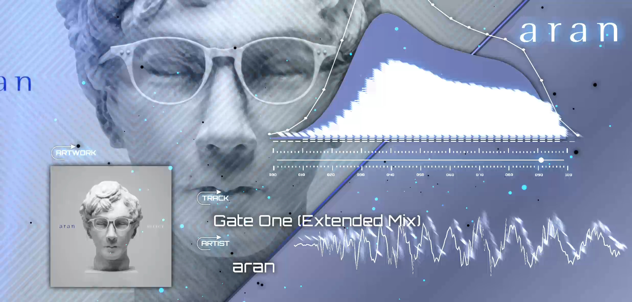 aran  Gate One (Extended Mix)