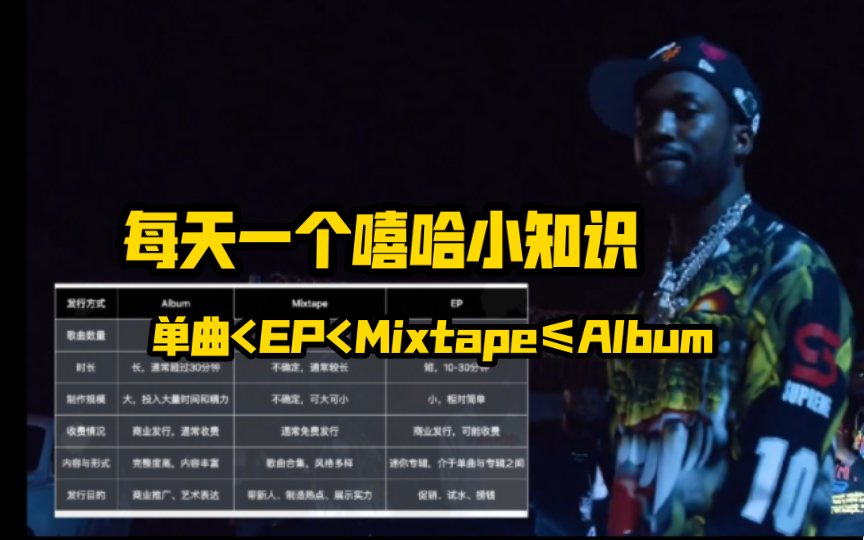 啥啥啥?EP 、专辑、Mixtape的区别是啥?!每天一个嘻哈小知识哔哩哔哩bilibili