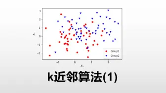 【ITP机器学习】5.1 K近邻算法(1)