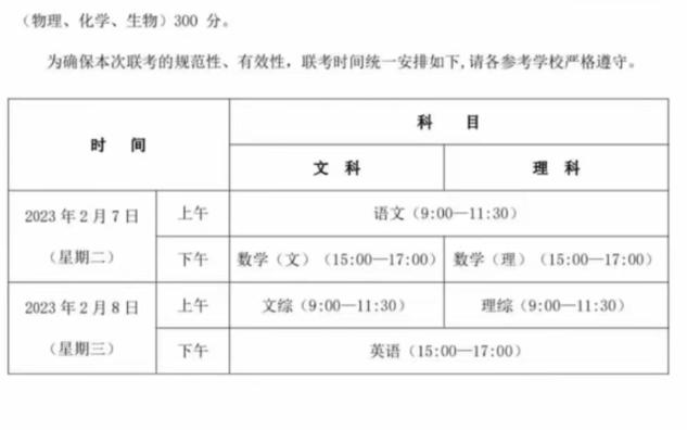 一起瞅瞅!2023届江西、甘肃、河南九师联盟2月联考各科难点分析哔哩哔哩bilibili