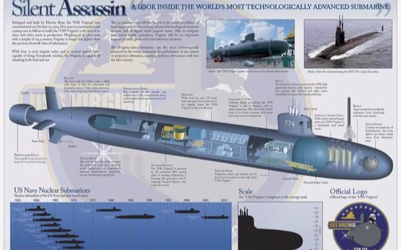 科学频道.不可能的工程.美国海军超级潜艇(2016)水山汉化哔哩哔哩bilibili