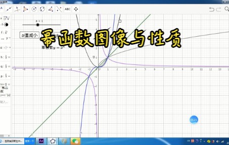 幂函数的图像与性质哔哩哔哩bilibili