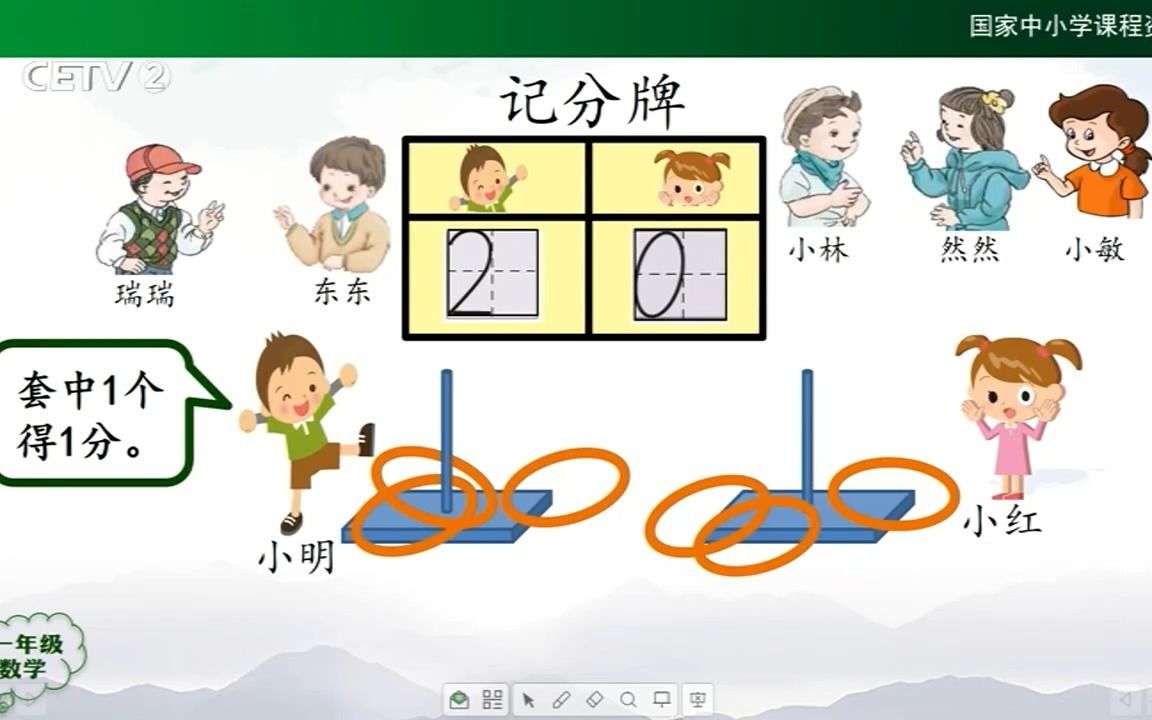 小学数学一年级上册13《0的认识》哔哩哔哩bilibili