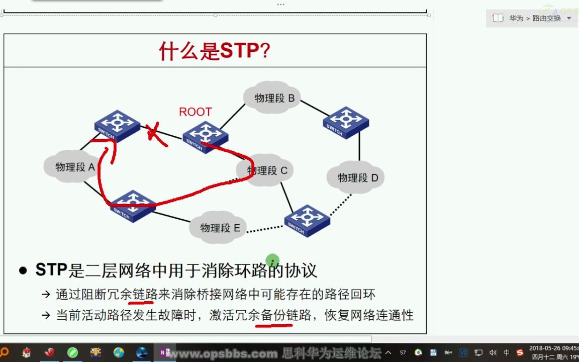 华为数通路由交换HCIP(HCNP)46STP技术回顾哔哩哔哩bilibili