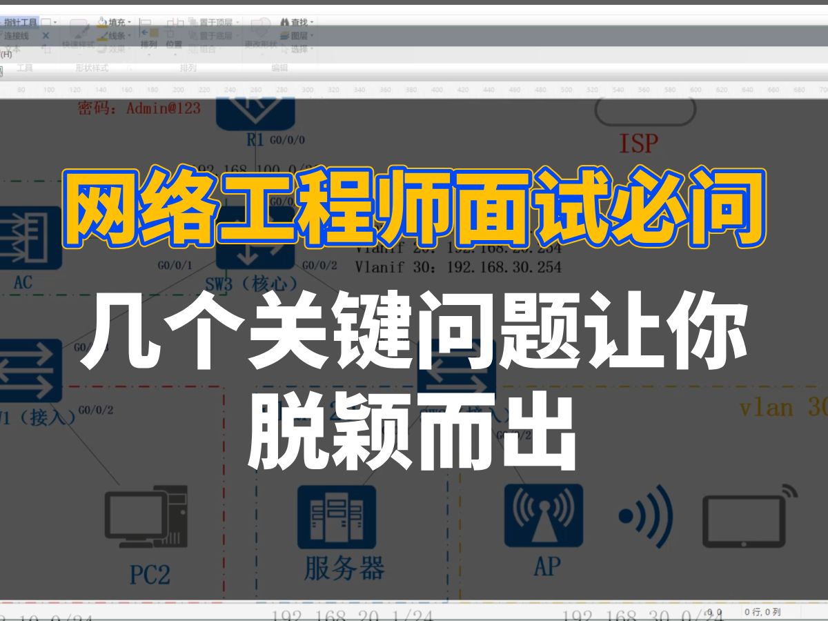 网络工程师面试必问,几个关键问题让你脱颖而出!哔哩哔哩bilibili