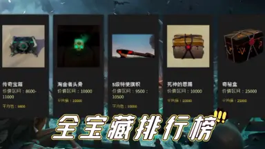 奇秘盒-哔哩哔哩_Bilibili
