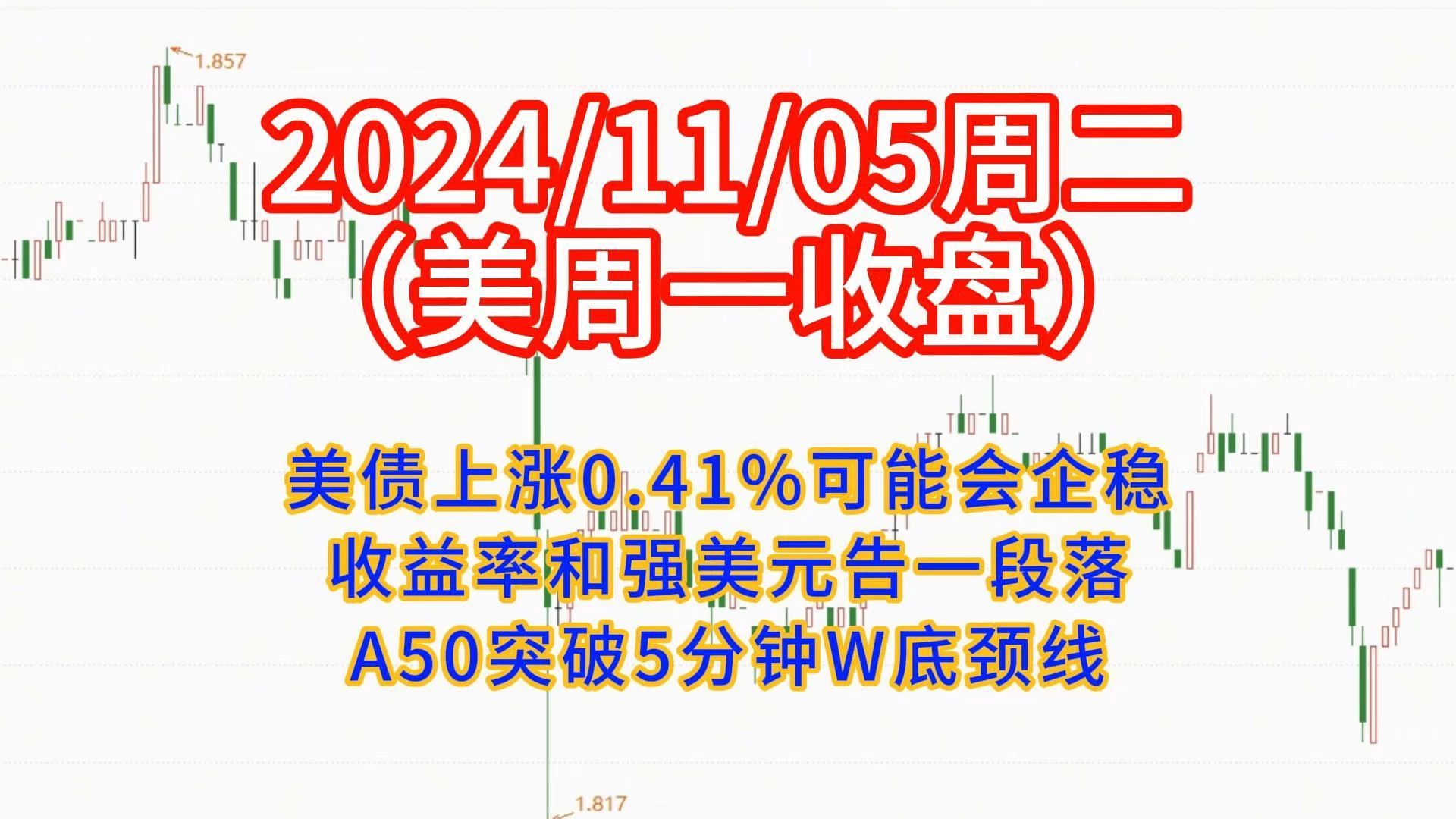 20241105美债上涨0.41%,可能会企稳,收益率和强美元告一段落,A50突破5分钟W底颈线.哔哩哔哩bilibili