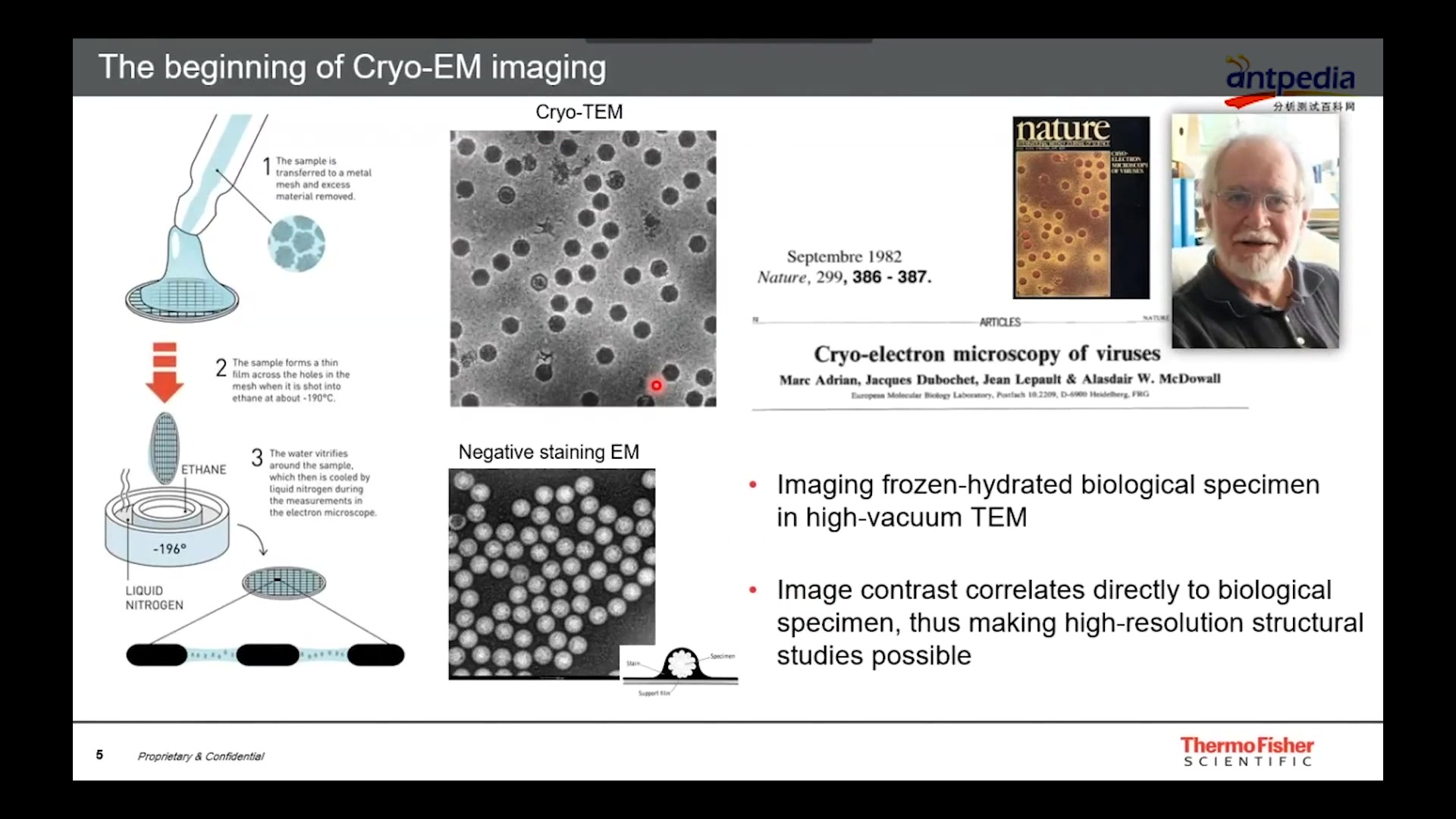 冷冻电镜技术(CryoEm)在病毒研究和药物研发领域的应用(王庆老师主讲)哔哩哔哩bilibili