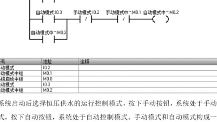 基于plc毕业设计论文恒压供水西门子s7200哔哩哔哩bilibili