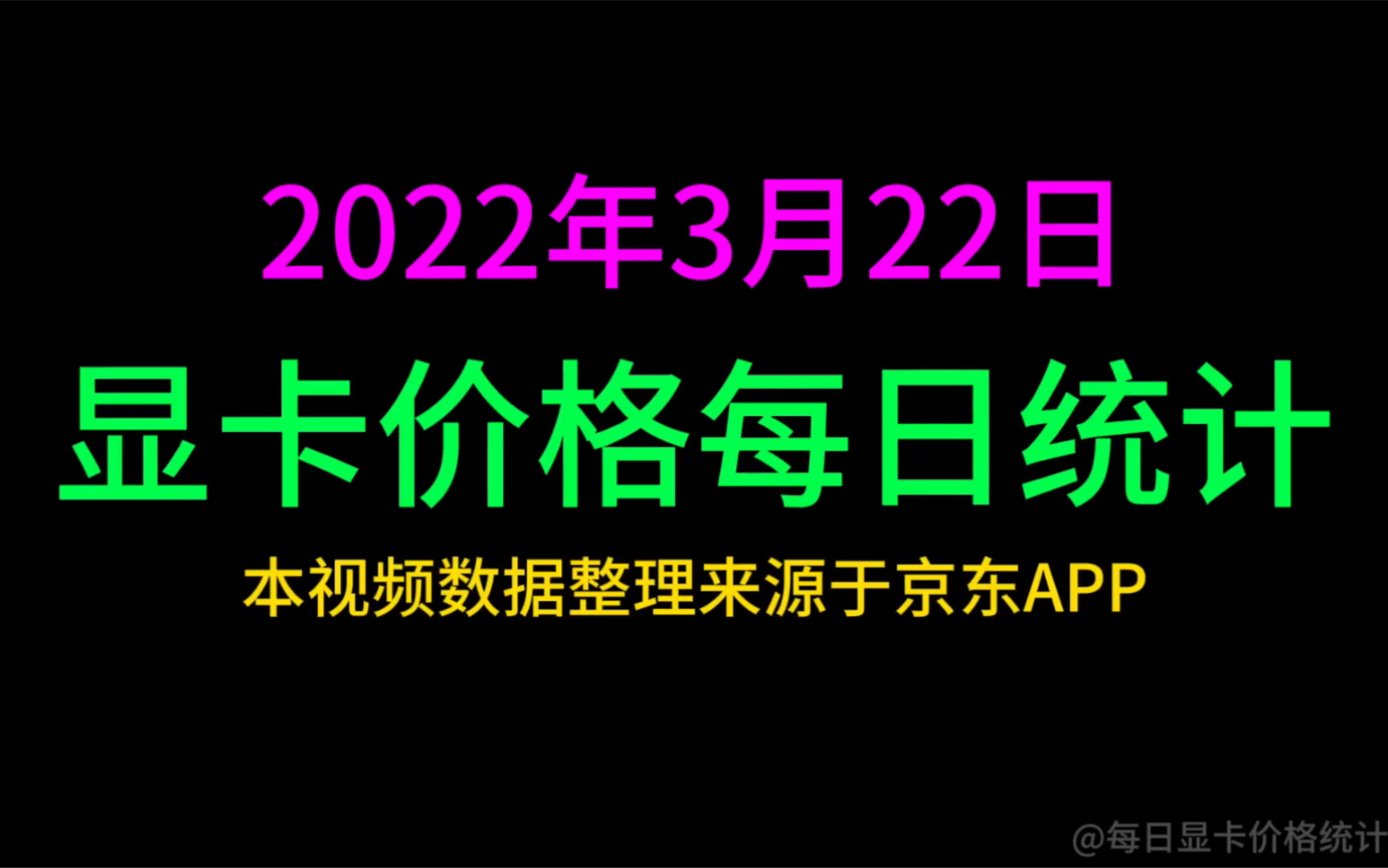 2022年3月22日最新显卡价格统计,3060和6800持续下跌,其余型号没什么变化,另预告明日放出主流显卡一周的价格变化图哔哩哔哩bilibili