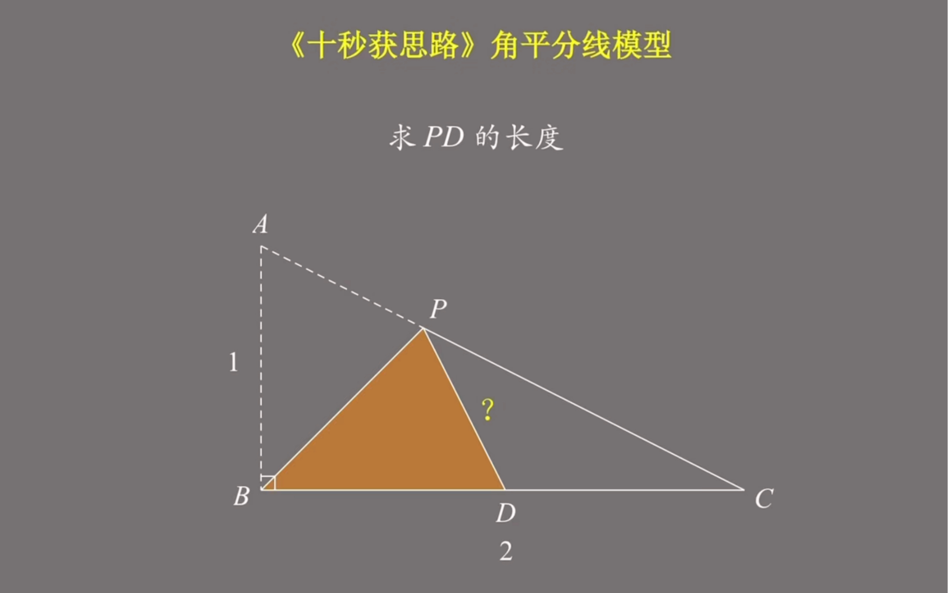 【角平分线模型】你为什么总是不会做难题哔哩哔哩bilibili