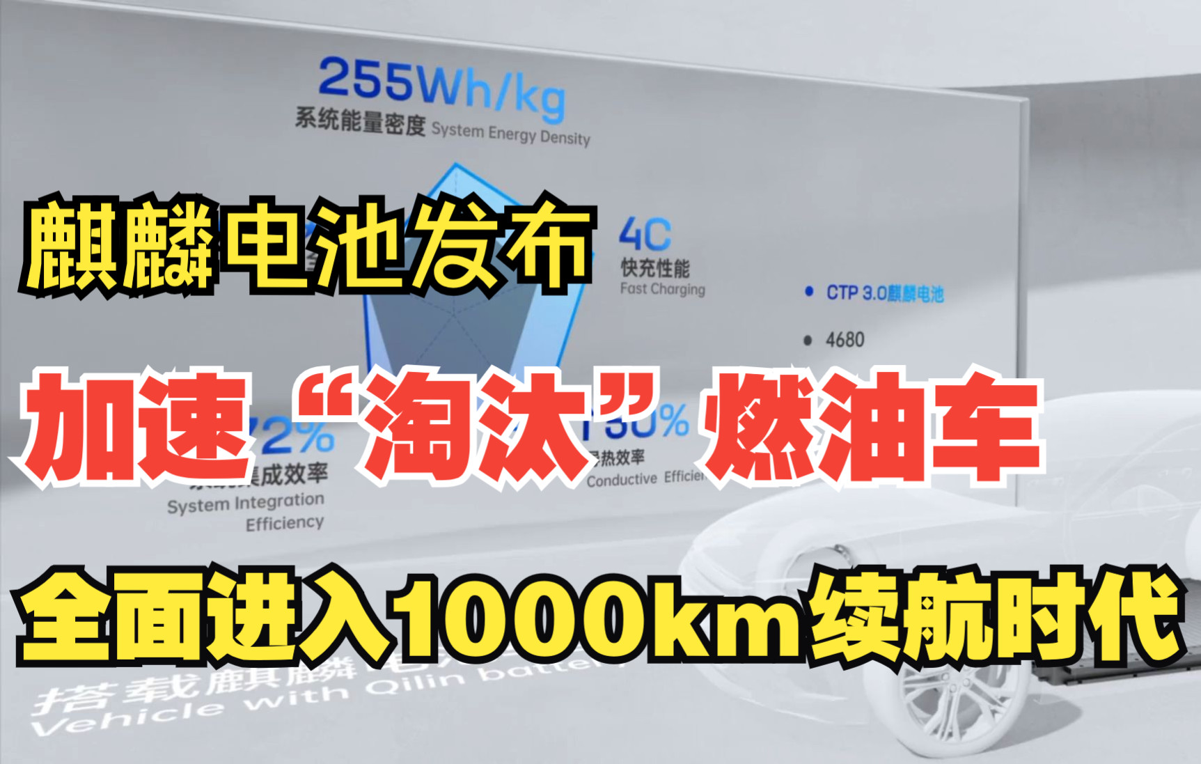 宁德时代正式发布麒麟电池,电动汽车进入1000km续航时代哔哩哔哩bilibili