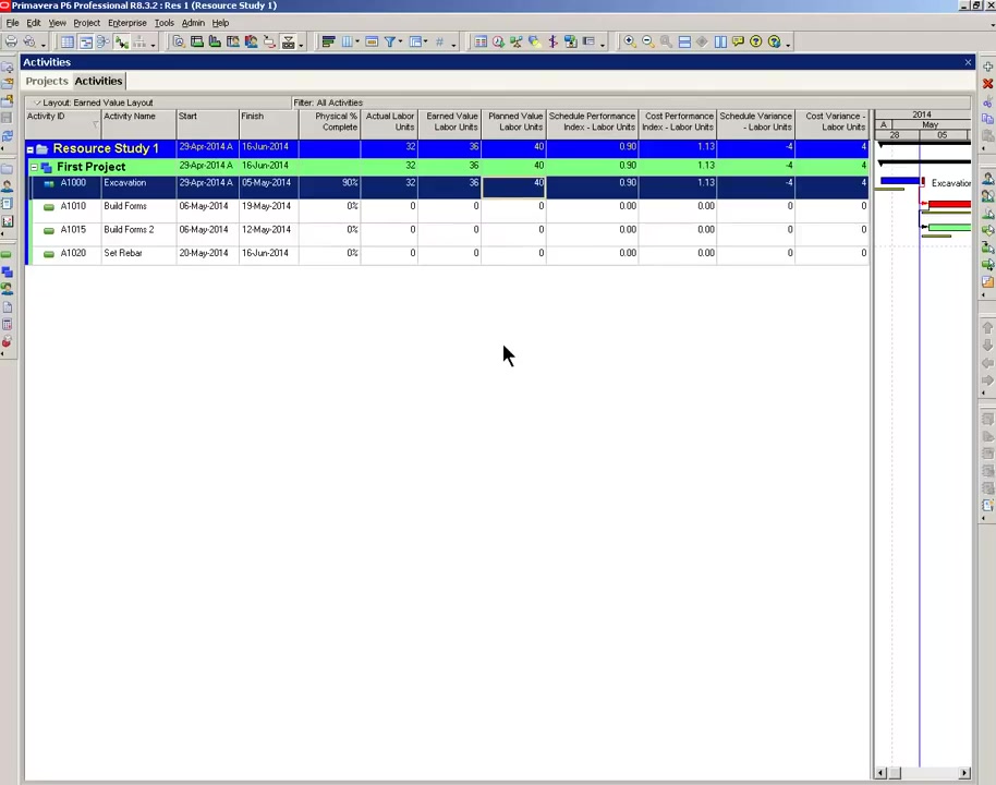 赢得值 Primavera P6 Earned value, variances, project cost comparison chart.哔哩哔哩bilibili