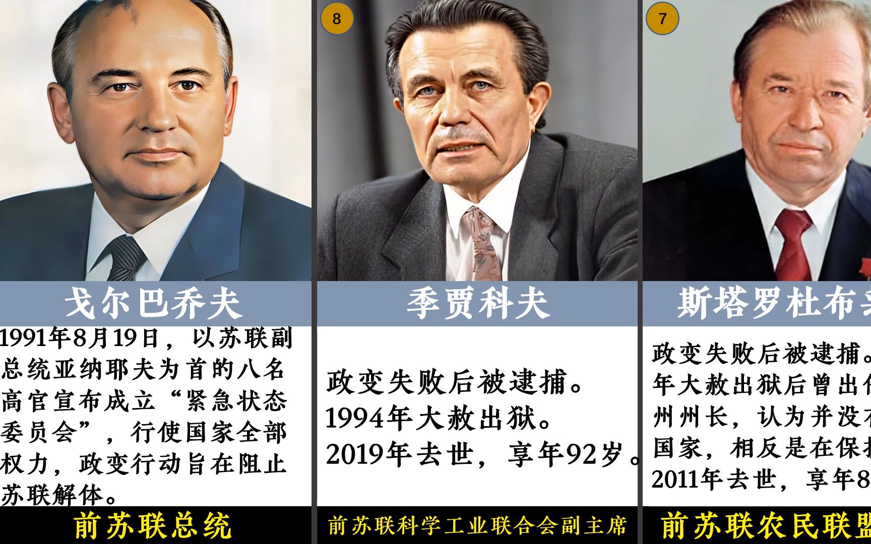 【高清修复】1991年八月事件中的苏联军人