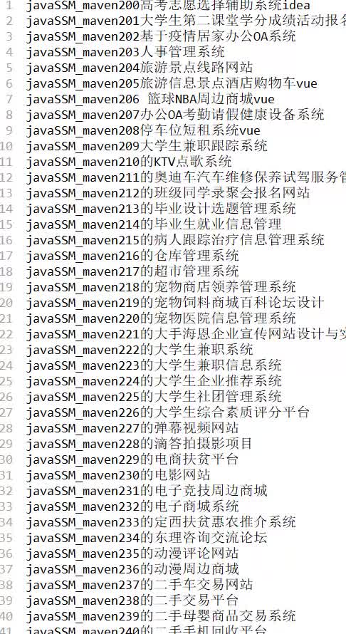 SpringMVC+SQLserverMySQL的实验室耗材管理系统毕业设计javajspm实验室耗材管理系统演示录像2021哔哩哔哩bilibili