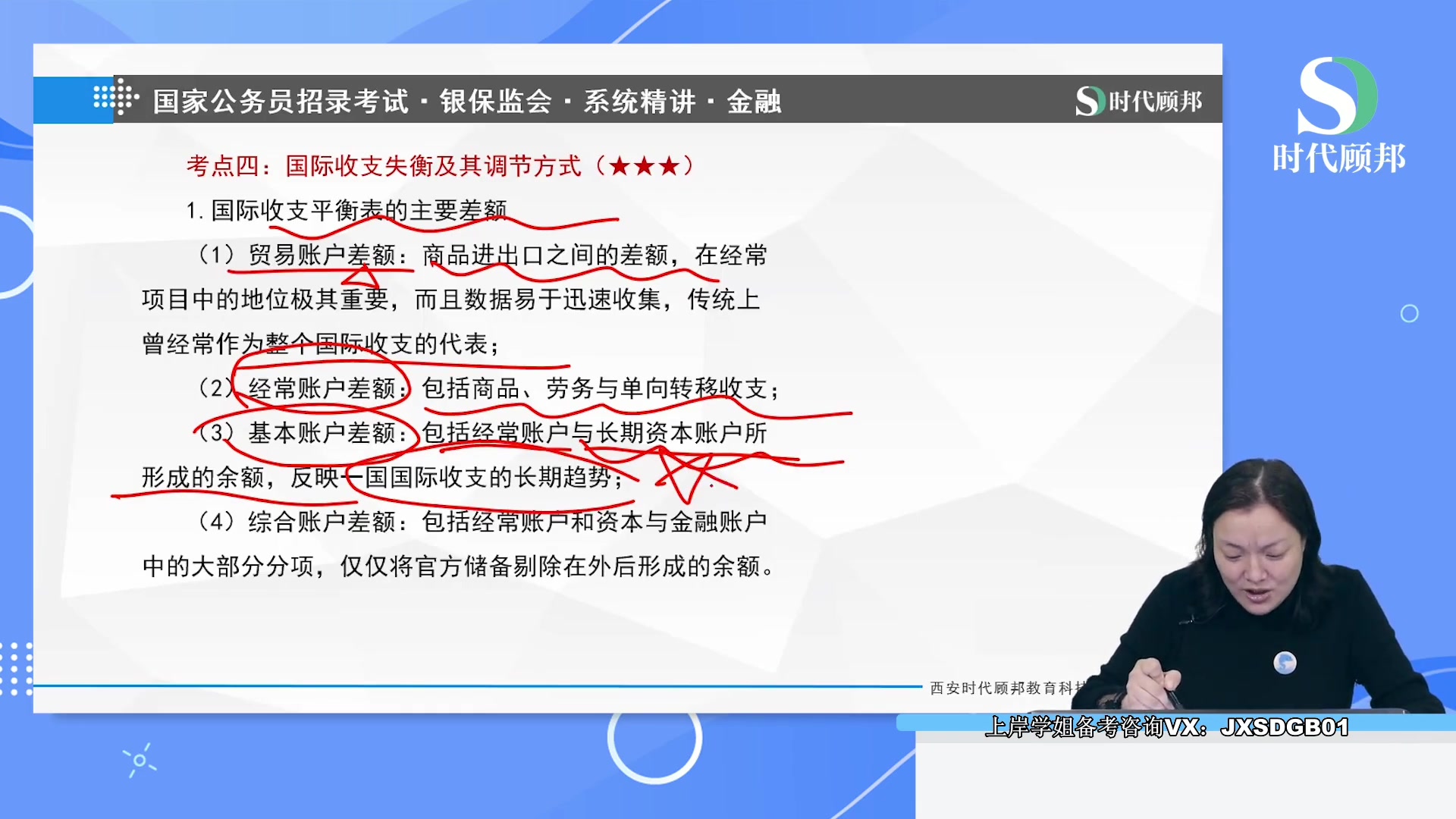 【时代顾邦】银保监系统精讲 国际收支失衡及其调节方式哔哩哔哩bilibili