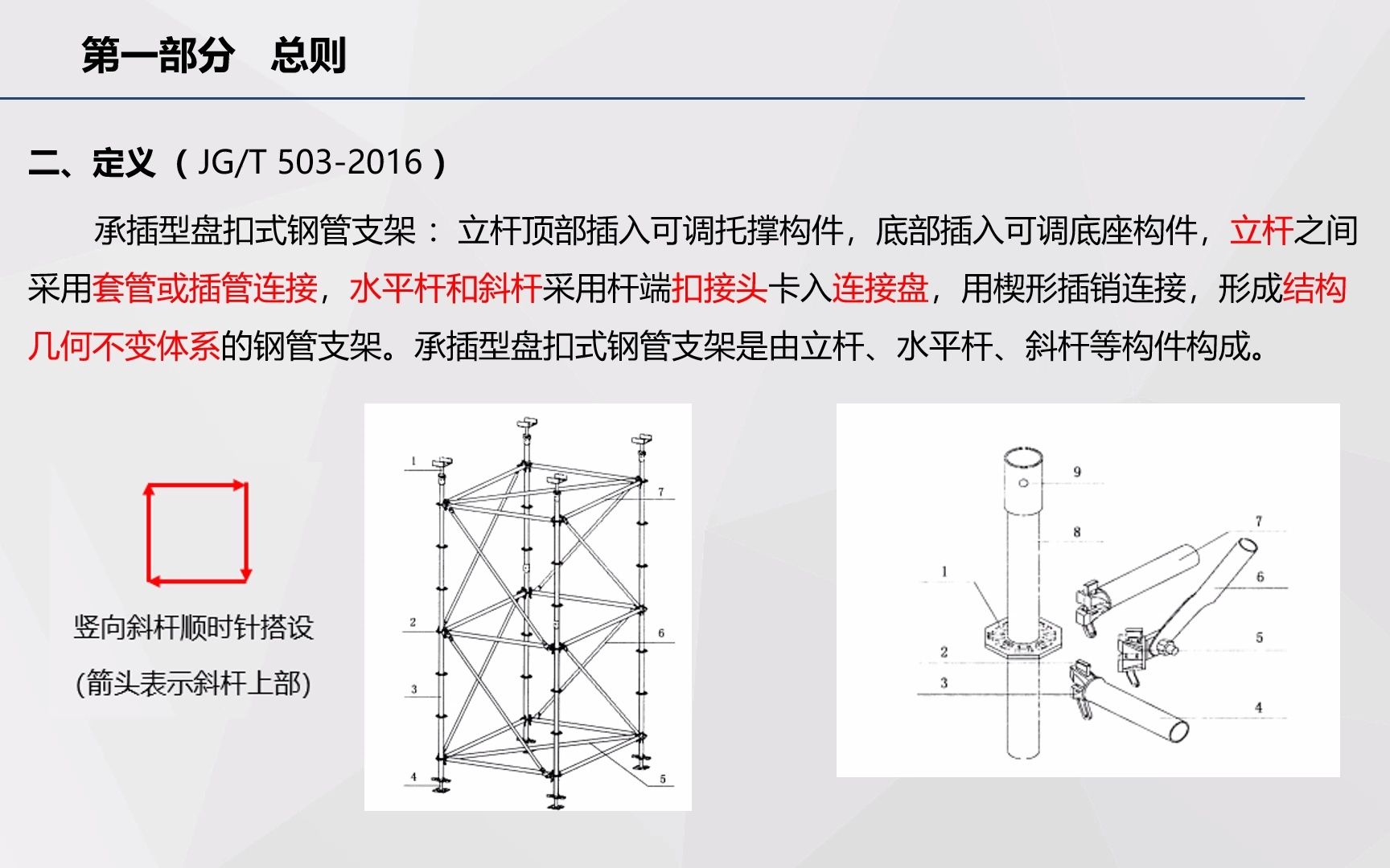 公司安全培训(桥梁盘扣式钢管支撑架JGJ T 2312021)哔哩哔哩bilibili