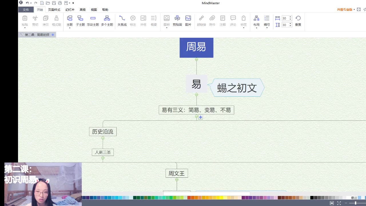 [图]叙眄在修行——周易篇：带你卜卦带你飞（2）