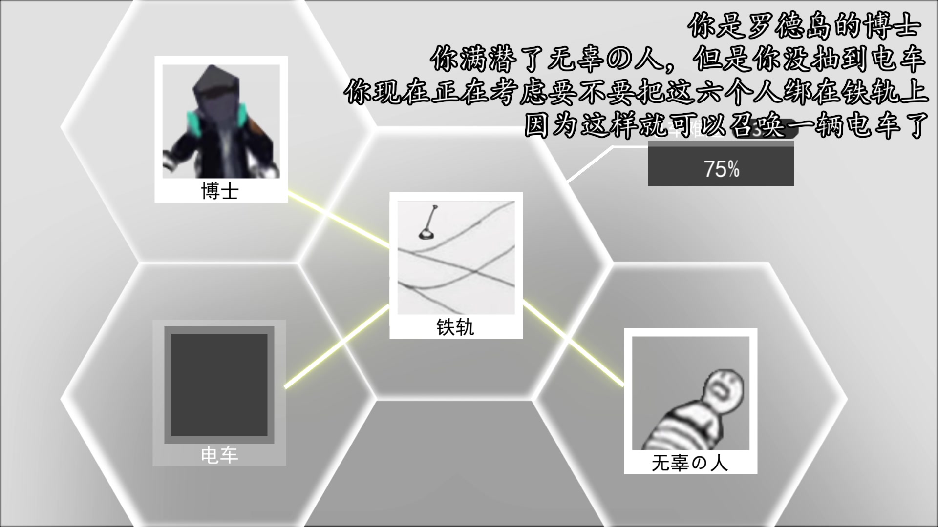 【明日电车】当你又在明日方舟里碰到了电车难题哔哩哔哩bilibili