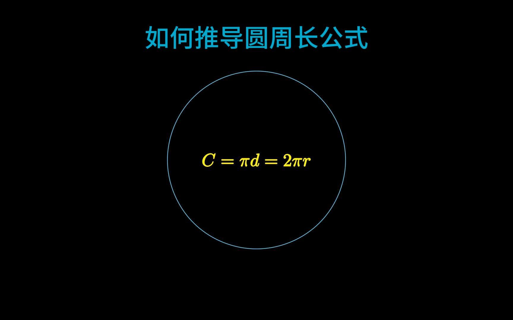 古希腊数学家是怎么推导出圆的周长公式的哔哩哔哩bilibili