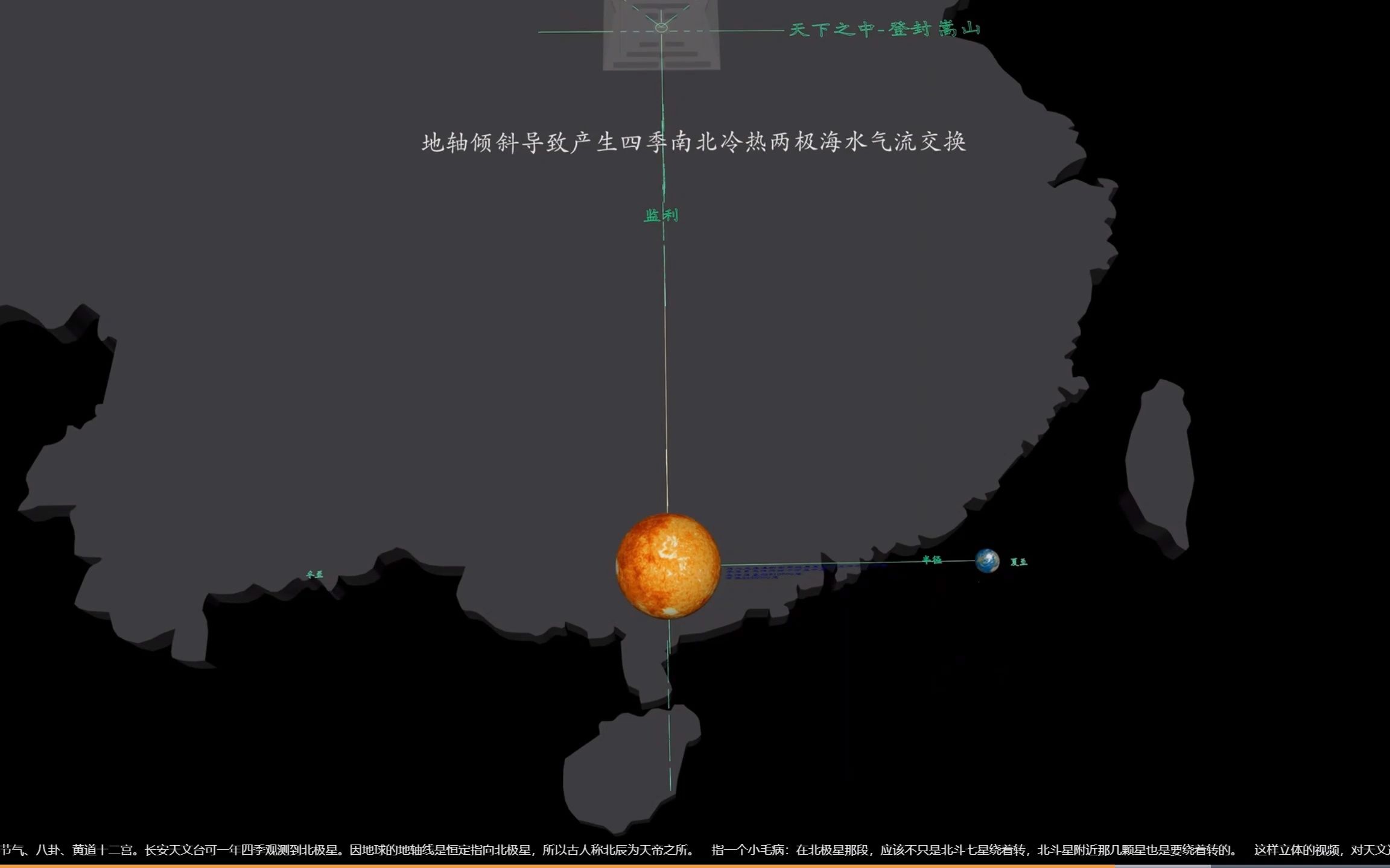 [图]宇宙周天模型