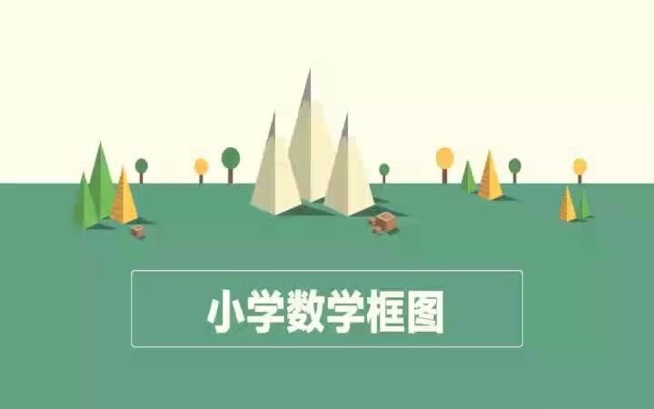 教师资格面试倒计时16天!小学数学框图度量单位哔哩哔哩bilibili