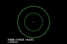 Télécharger la video: （重置）开普勒-10大小对比