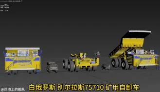 Download Video: 白俄罗斯 别尔拉斯 75710 矿用自卸车