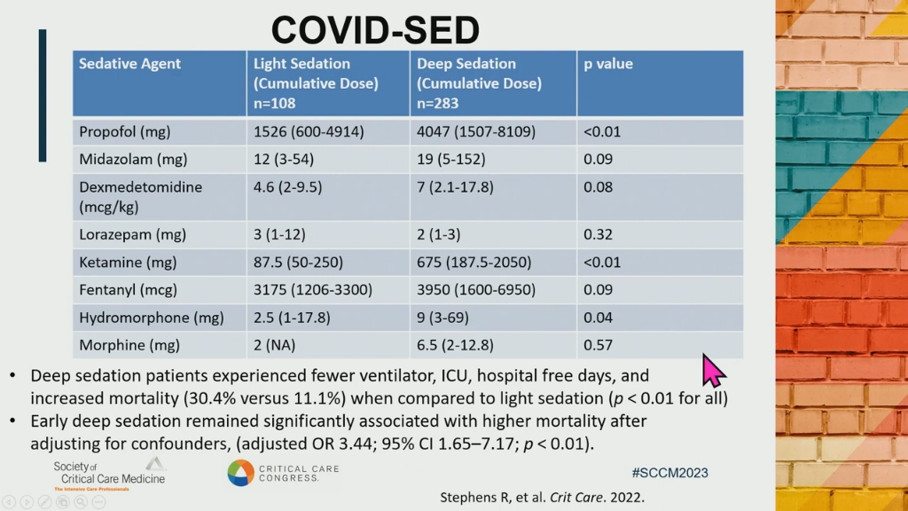 SCCM congress 2023 Resuscitating the ICU Liberation Bundle Following COVID19哔哩哔哩bilibili