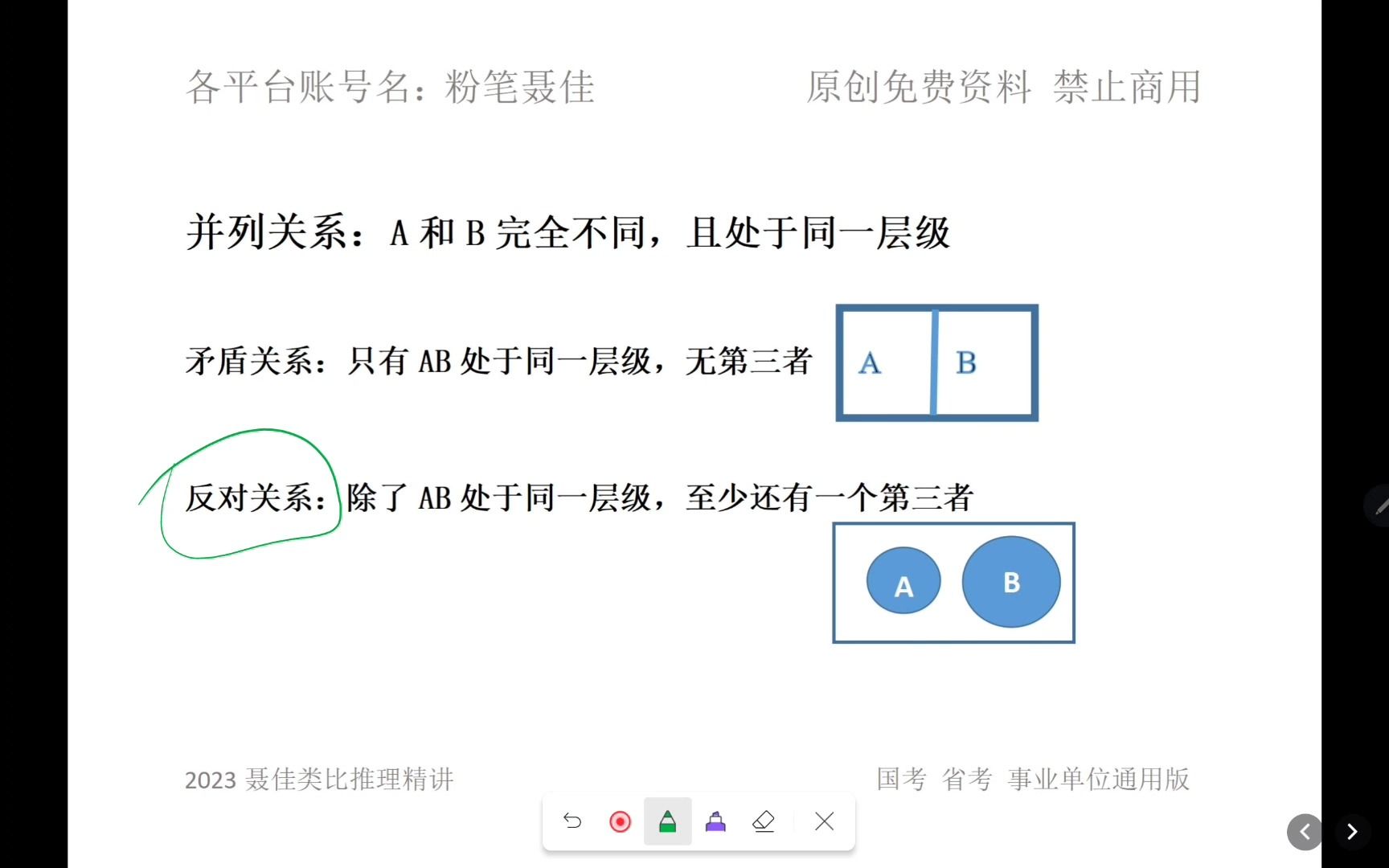 14.类比并列反对关系1哔哩哔哩bilibili