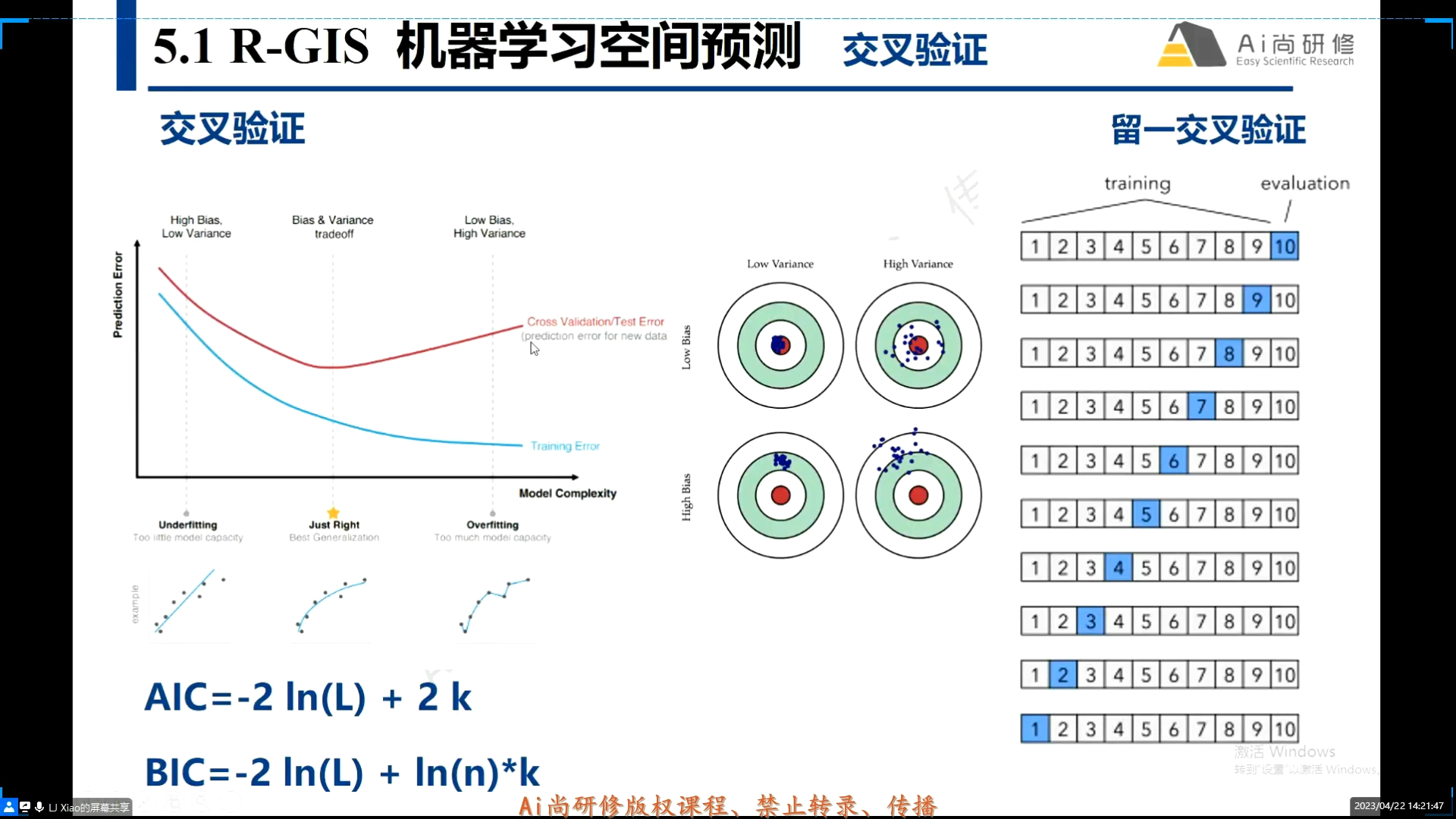 【高阶版】R语言空间分析、模拟预测与可视化高级应用技术哔哩哔哩bilibili