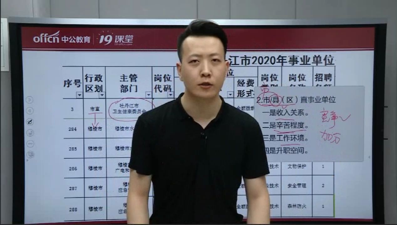 黑龙江事业单位招聘公告已出,岗位表长这样哔哩哔哩bilibili