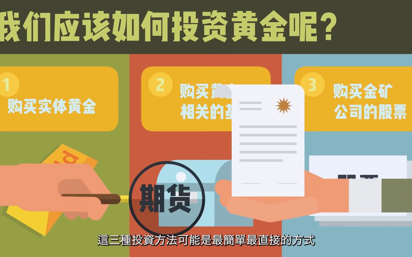 黄金ETF深度测评:新手小白如何安全地投资黄金?黄金价格走势如何?实体金条和纸黄金怎么选?巴菲特不投资黄金?哔哩哔哩bilibili