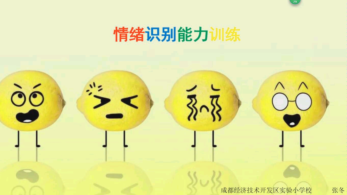 情绪识别训练哔哩哔哩bilibili