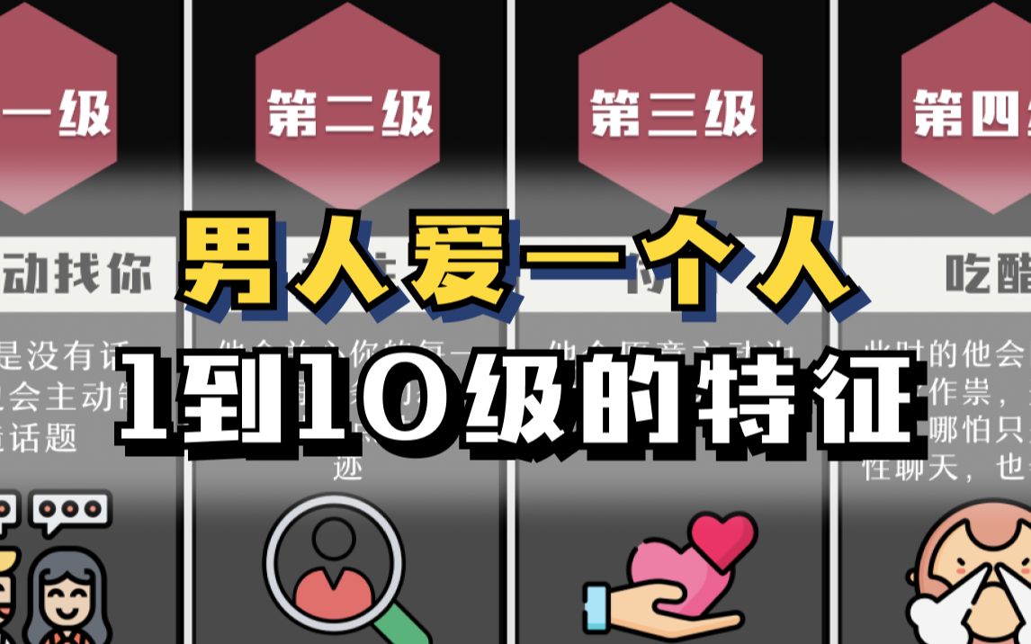 男生爱一个人1到10级的特征,你在第几级?哔哩哔哩bilibili