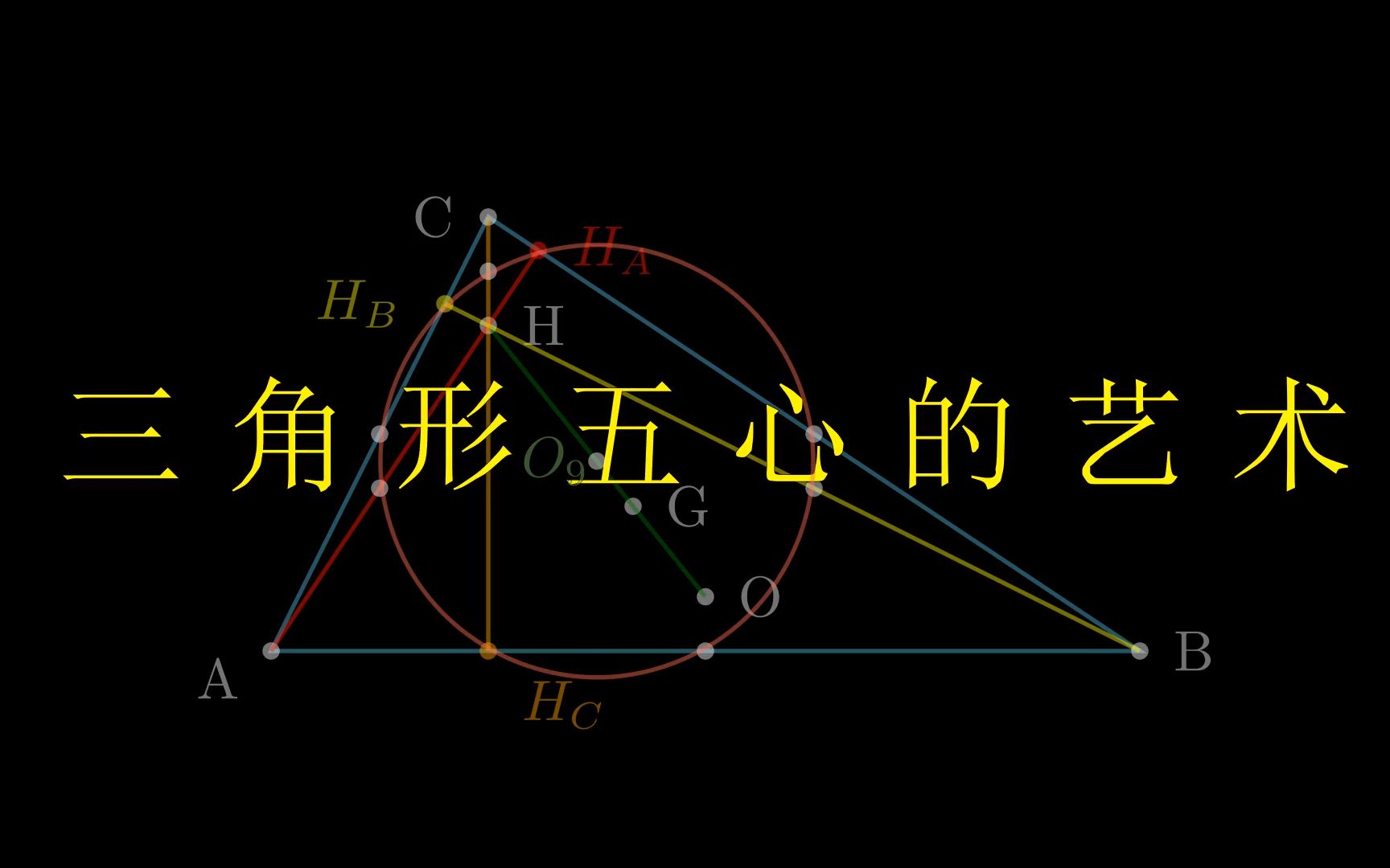 三角形五心的艺术哔哩哔哩bilibili