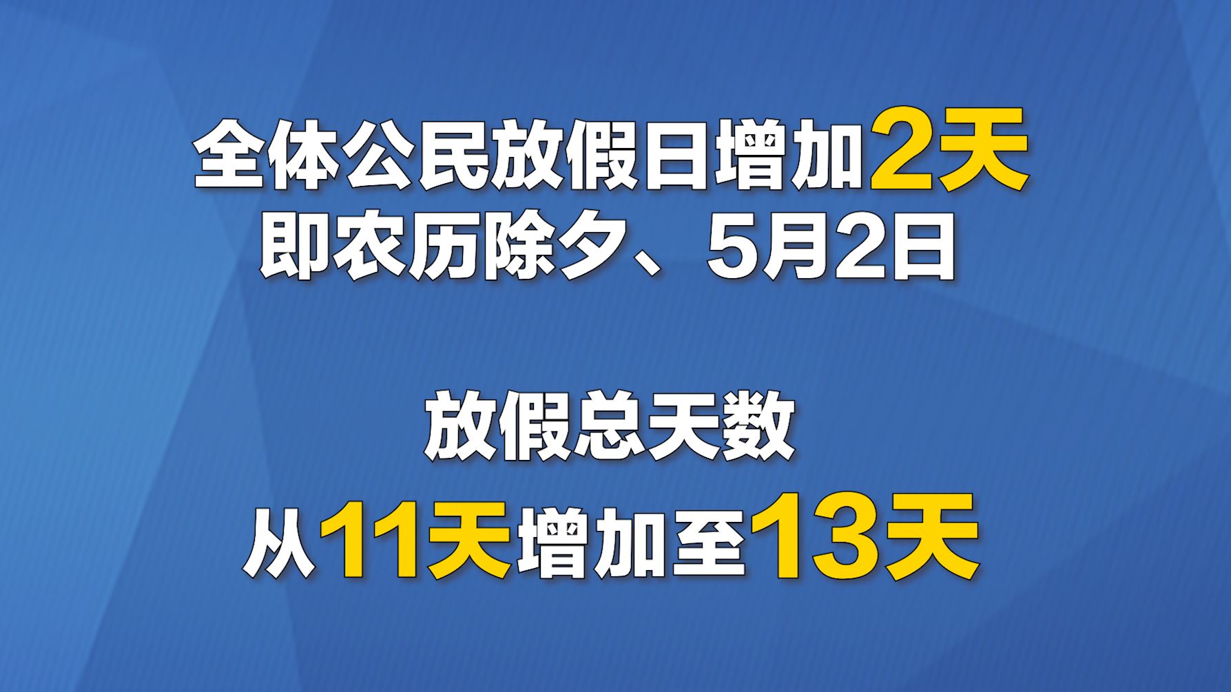 国务院关于修改《全国年节及纪念日放假办法》的决定哔哩哔哩bilibili