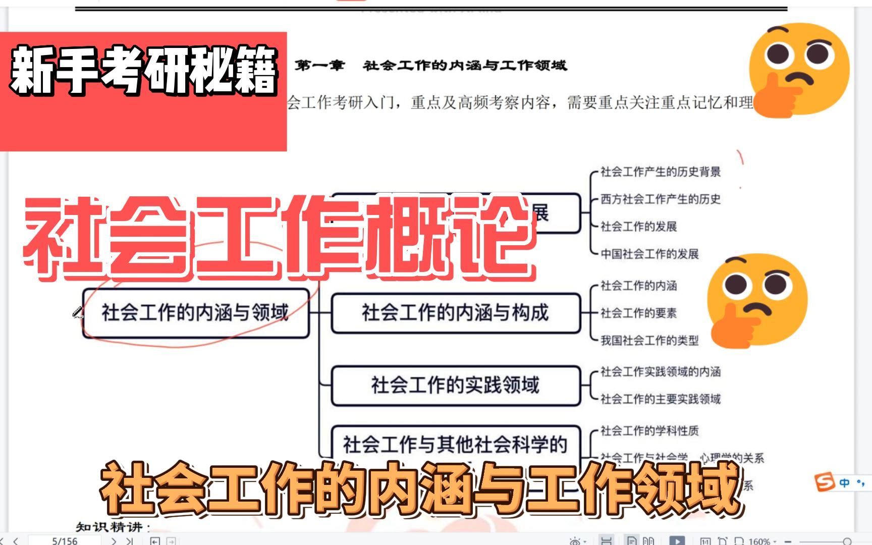 社工考研拆书||《社会工作概论》第一章:社会工作的内涵与工作领域重难点梳理哔哩哔哩bilibili