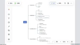 Tải video: 你写过有用的udf吗