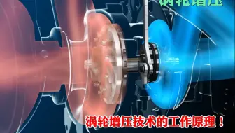 涡轮增压的工作原理，没想到居然是通过废气实现的