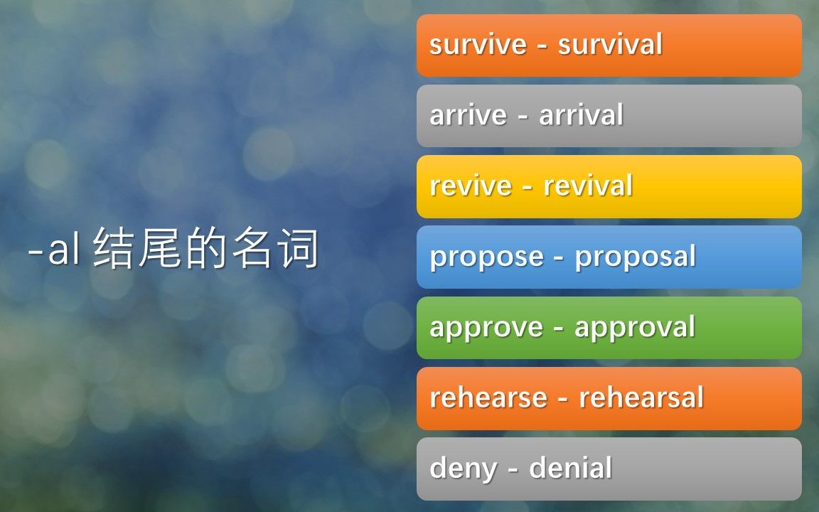 survive, survival  语法填空中可能会考到的一些al结尾的名词~ 高中英语 新人教版(2019版) 必修一 Unit4 单词讲解哔哩哔哩bilibili