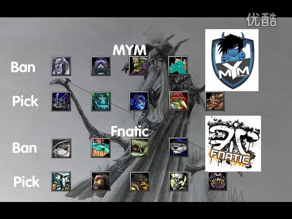 [图]【Dota回忆录】(第4期)【剑雪封喉】追忆欧洲世纪之战MYM vs Fnatic(下) 5本死灵书