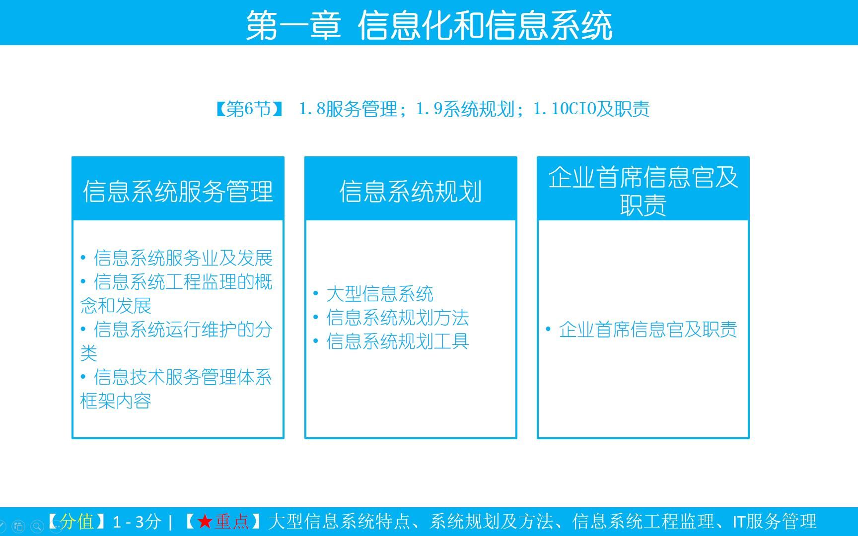 第1章6 信息化和信息系统(1.8服务管理;1.9系统规划;1.10CIO及职责)哔哩哔哩bilibili