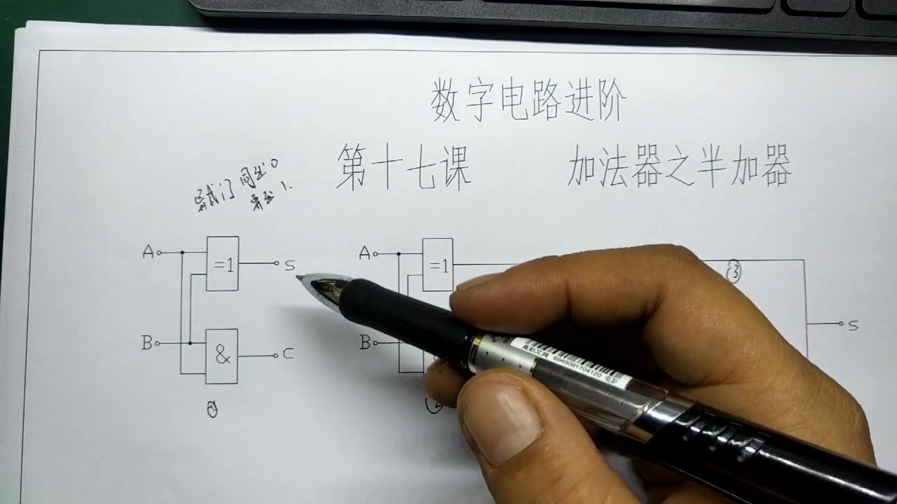 17第十七课 加法器之半加器哔哩哔哩bilibili